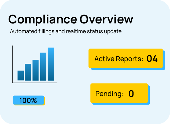 Expertise Statistics
