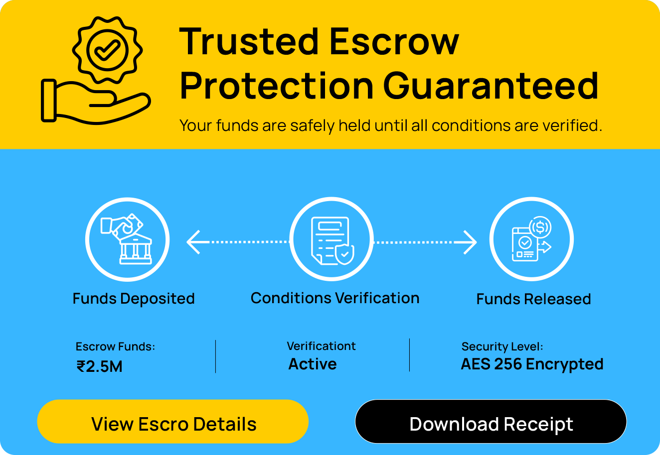 Possibilities Dashboard